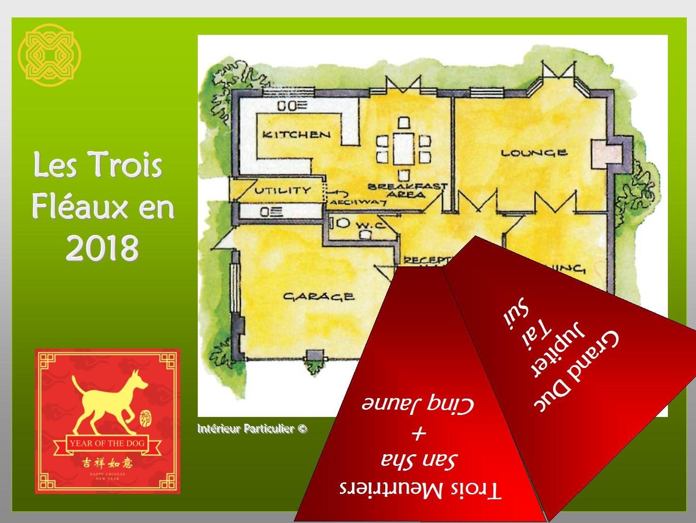 trois fleaux feng shui 2018